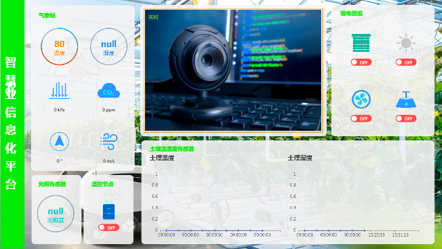 智慧农业